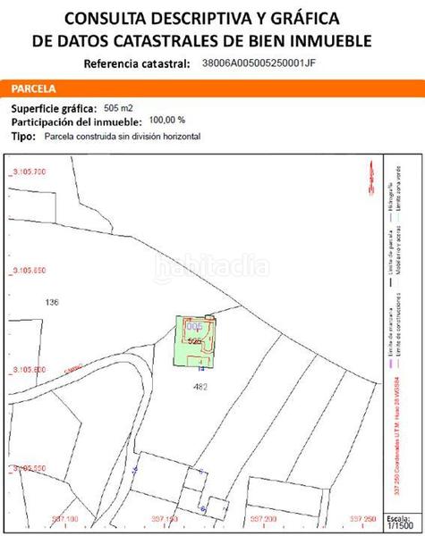 Foto 5067f269-65e8-44ac-9705-7a55ad3788cc. Casa se vende en Buzanada chalet independiente de 3 plantas! en Arona