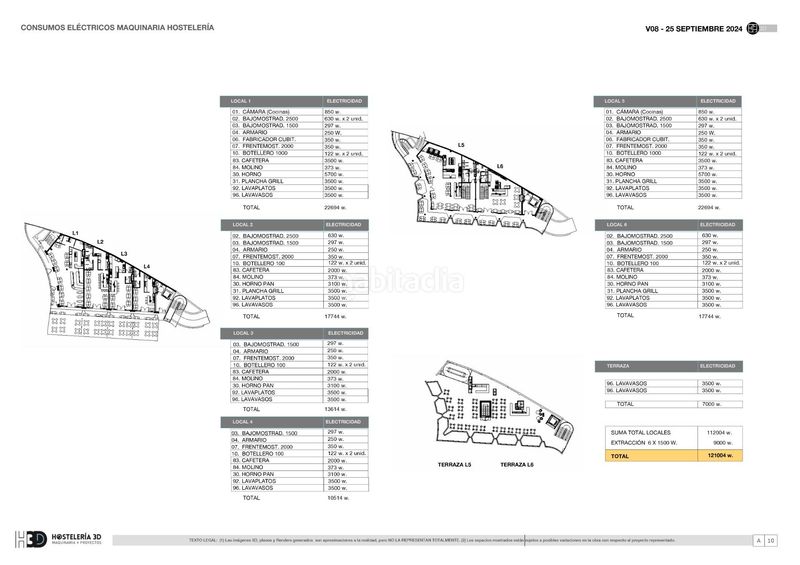 Foto 5453c6ae-c25d-4f33-9f2d-0d6eec6fb52b. Edifici a fresno 1 a La Garita - Marpequeña Telde