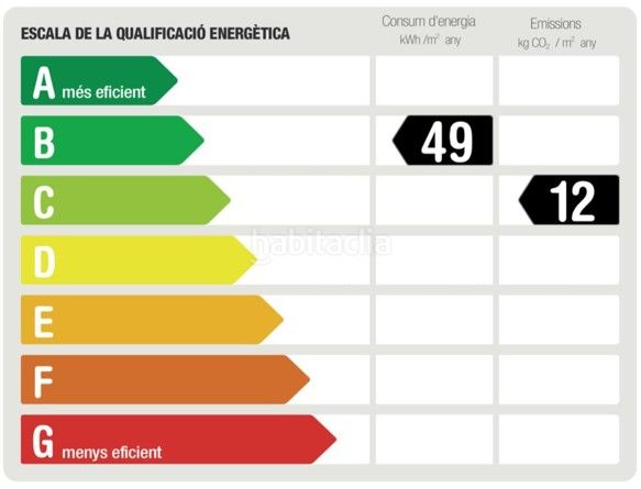 Foto 08fe522c-21b0-4d5f-ae28-4de241697065. Casa amb xemeneia calefacció aparcament piscina a Sant Pol de Mar