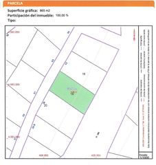 Residential Plot in Vallirana