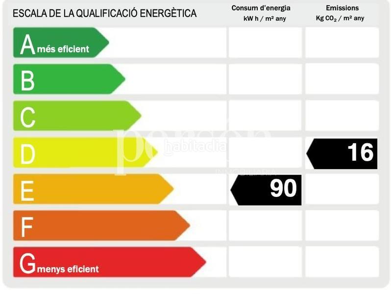 Foto 9061d858-2838-4d3b-92ac-58aa8ec77f66. Appartamento con parcheggio in Jaume Roig Valencia