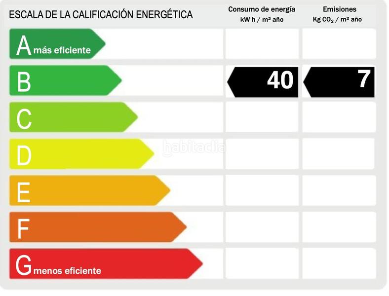 Foto f364f1d6-5138-40cd-8542-cb8f78a83a5d. Casa in Sedaví