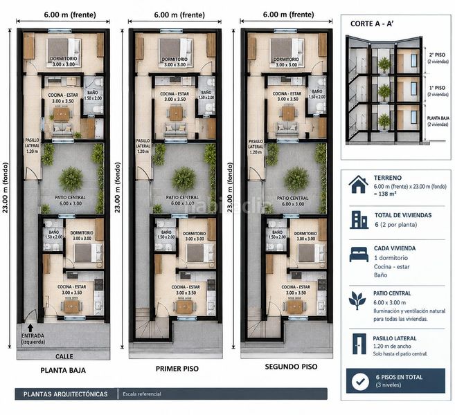 Foto a0966123-07de-4c22-8d3b-f92ef4c97b9f. Terreny residencial a El Cerro Sevilla