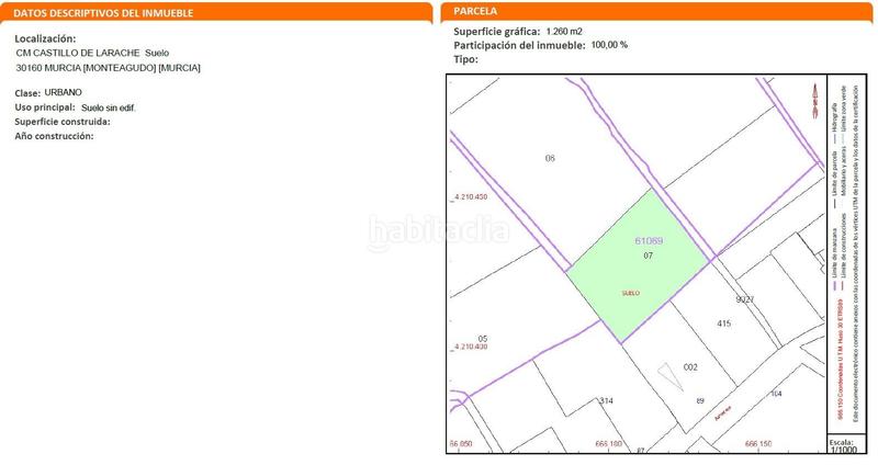 Foto 4f674f5a-0355-45f1-bbc1-26f5cb953049. Finca rústica terreno urbano de 1.260m2 dentro de plan parcial en Murcia