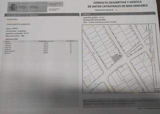 Terreny residencial a San Pedro