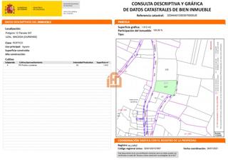 Terreny residencial  Aurel ferreiro