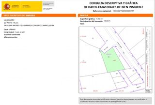 Terreny residencial a Calle Iris