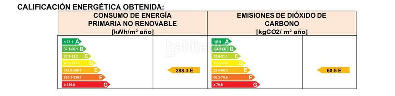 Foto 88765161-c52c-4ba6-9f52-f17853731c04. Piso  en venta , 4 dormitorios. en Norte-Universidad Móstoles