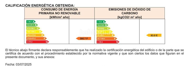 Foto 260275b5-c3f6-45cb-b356-aa0cfef682e7. Chalet avec chauffage parking piscine dans Pino Alto-Navarredonda Valdemorillo