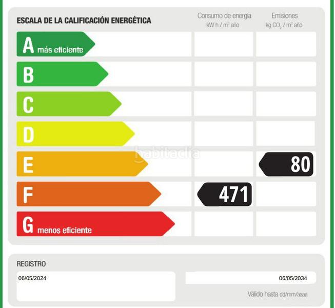 Foto a23545e2-d5b4-43b3-b1f9-f722f1c3a708. Chalet avec parking piscine dans Orusco de Tajuña