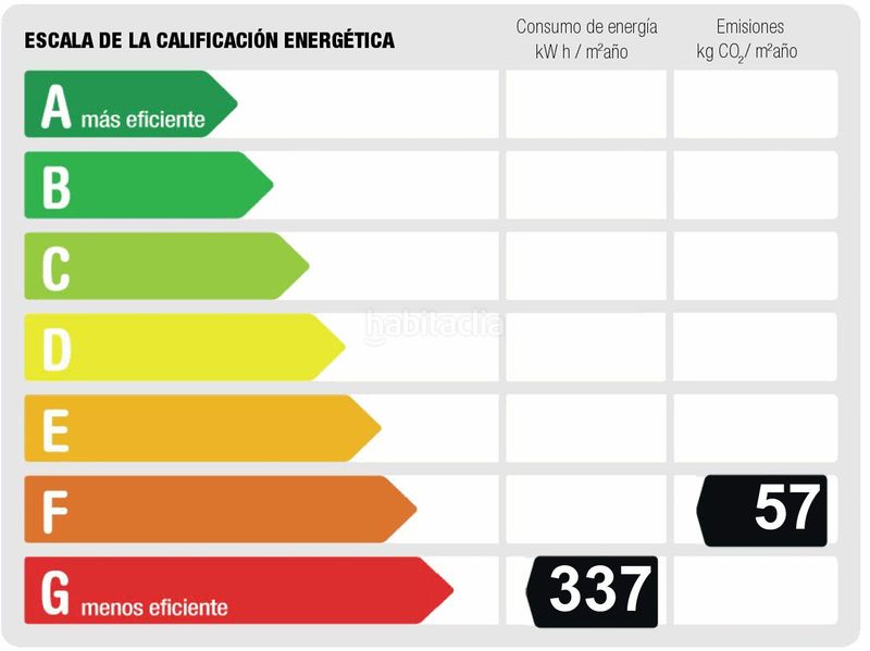 Foto c9d0aa96-b3cb-41fc-b72b-4c7e1b3722b9. Edifici a Polígono de las Monjas Torrejón de Ardoz