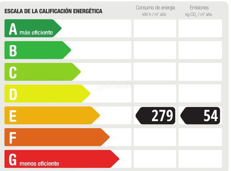 Foto f9d79284-242b-4d23-bd0b-2fe2093ca093. Pis a Algete centro Algete