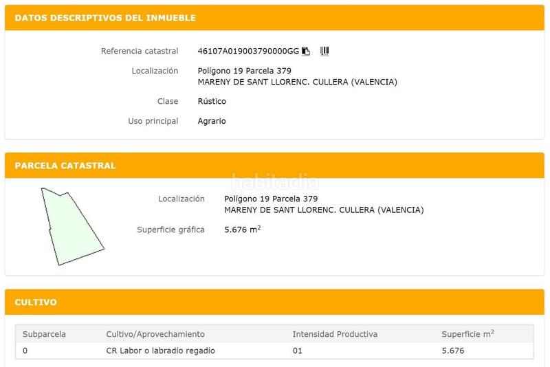 Foto ab6e2ace-226e-4fa8-bfcb-4f4a8f9a3cdd. Wohngrundstück in El Dossel - Mareny de San Lorenzo Cullera