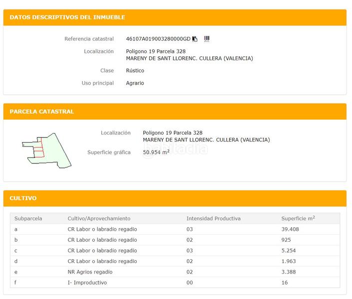 Foto 28a8c8ce-3f33-4198-beaa-0a5e01f3823f. Rural plot in proc. simplificado in El Dossel - Mareny de San Lorenzo Cullera