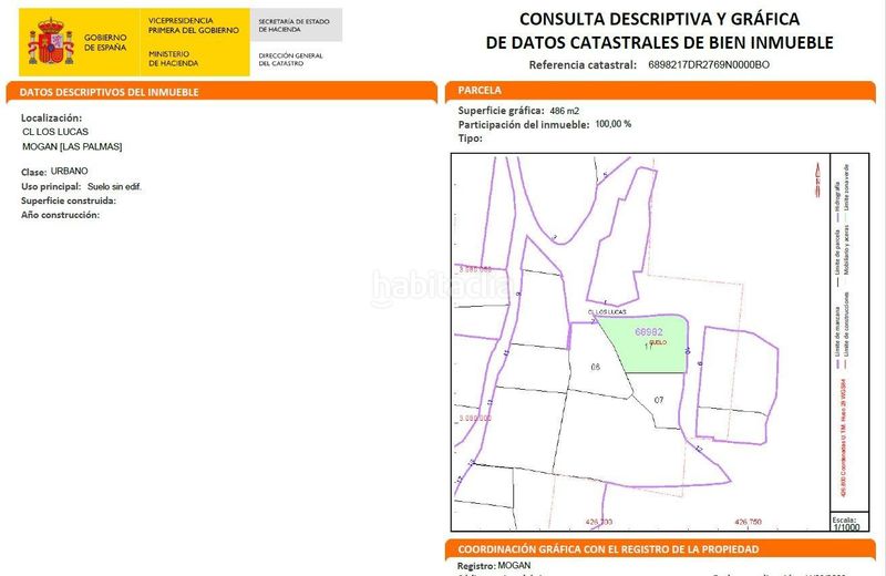 Foto 36cd2f7c-c20f-4d39-9a97-42cc13d0d057. Terreny residencial a Mogán pueblo Mogán