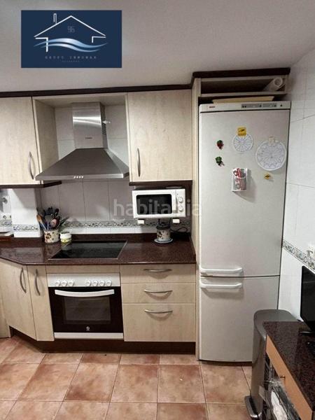 Foto 61b5f8b1-ee67-4130-ad5c-6f87c120531f. Pis amb piscina a Playa de San Juan Alicante