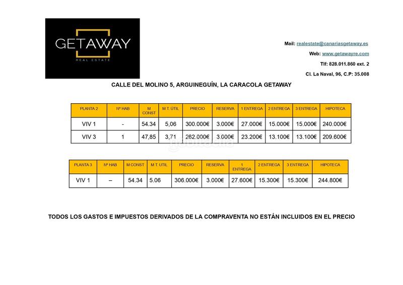 Foto e1e83e03-83a2-4392-ab05-a6ec2d3ee200. Estudio en calle calle del molino 5 nueva promoción en Arguineguín la caracola getaway en Mogán
