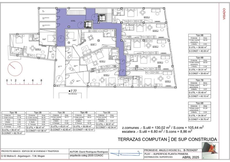 Foto f541b948-81c1-45a8-8a2c-337c782b654b. Estudio en calle calle del molino 5 nueva promoción en Arguineguín la caracola getaway en Mogán