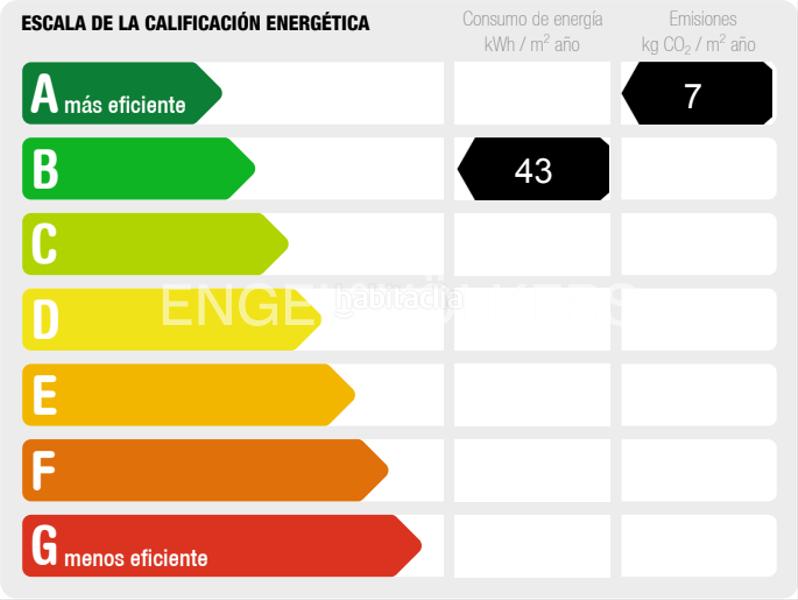 Foto efccafd6-a796-4ceb-98fd-3b2ff224ea3c. Semi detached house with heating parking pool in Liáns Oleiros