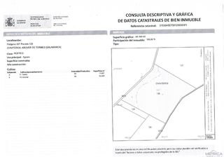 Terreny residencial a Añover de Tormes. Añover de tormesterreno
