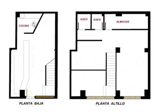Locale commerciale in Calle Augusto Junquera 29