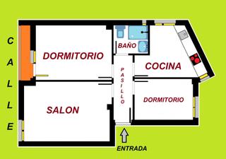 Appartement à Avenida hermanos felgueroso 35