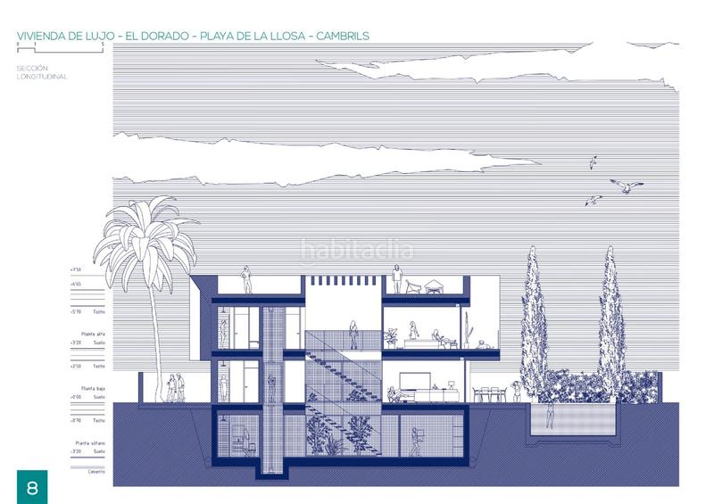 Foto 9509a4ee-3e79-4590-b987-a18c9f8cad79. Promotion VILLA W dans Cambrils. Logements de biens neufs