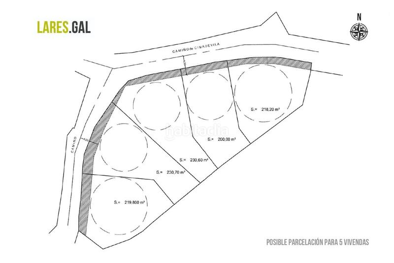 Foto d51e2ad4-10b9-40cb-9cb7-2211b49e4424. Propriété dans Darbo Cangas