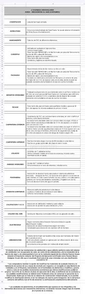 Foto aa1cced9-13e4-4f49-b40a-52aa7b399980. Casa a calle calabazas 15 a Suesa Ribamontán al Mar