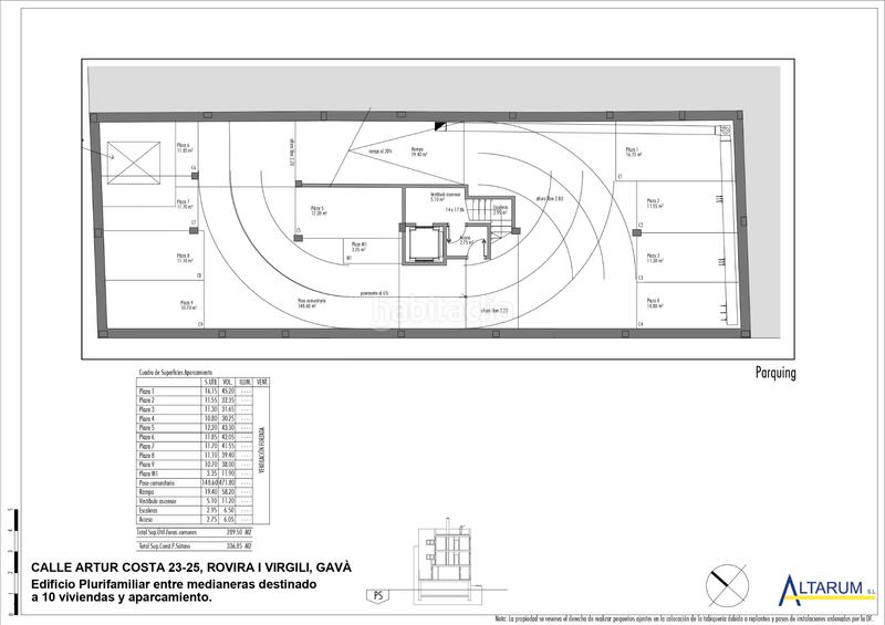 Foto 2a56fe34-eeae-49b6-a593-5e8e66b92090. Motorcycle parking in carrer d'artur costa 25 in Centre-Estació Gavà