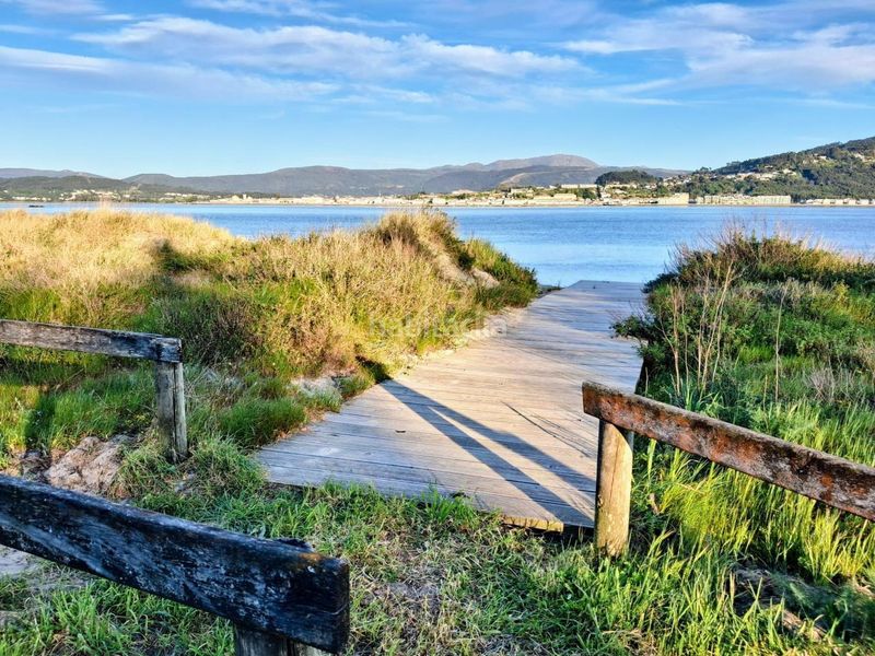 Foto 5c7ac28e-36de-43d3-90c5-50da08f7de84. Apartamento en Guarda (A)