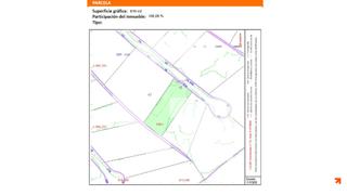 Residential Plot  Cl barcelona (c.pairals). Terreno plano urbanizable