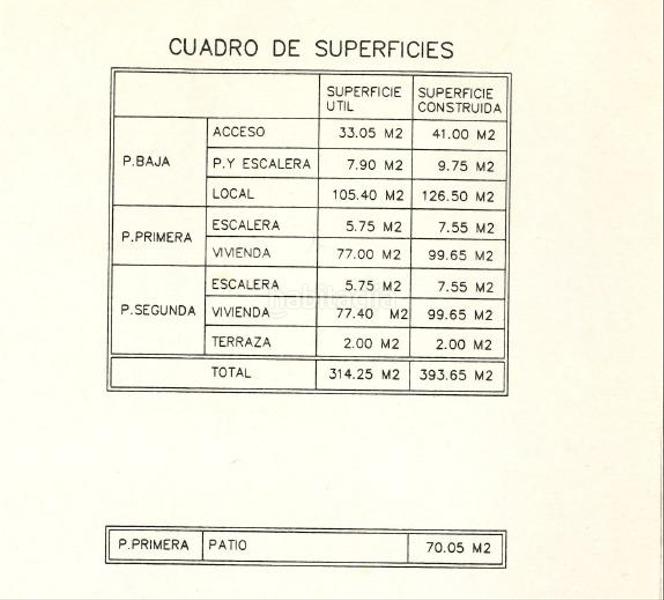 Foto 1a2e3c4f-cfa4-4b7f-8447-9fc33ed83a26. Casa adossada amb calefacció aparcament a El Pedró Palamós