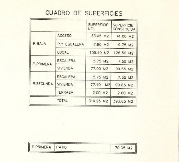 Foto 357c8709-35d2-409b-b01f-6e2b80c35d18. Casa adossada amb calefacció aparcament a El Pedró Palamós