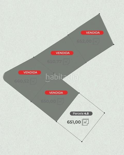 Foto ae715af0-cb7a-4e94-882d-60c81e83fdee. Wohngrundstück in Peñacastillo - Nueva Montaña Santander