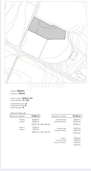 Foto 82051ad7-3d8f-47d7-9ce7-0a5aa019e2e6. Haus mit parking in Ribadesella