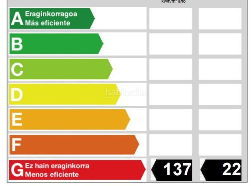 Foto ebfaf039-5ab3-4aaa-967b-2ec82be3ed46. Lloguer local comercial a Urnieta