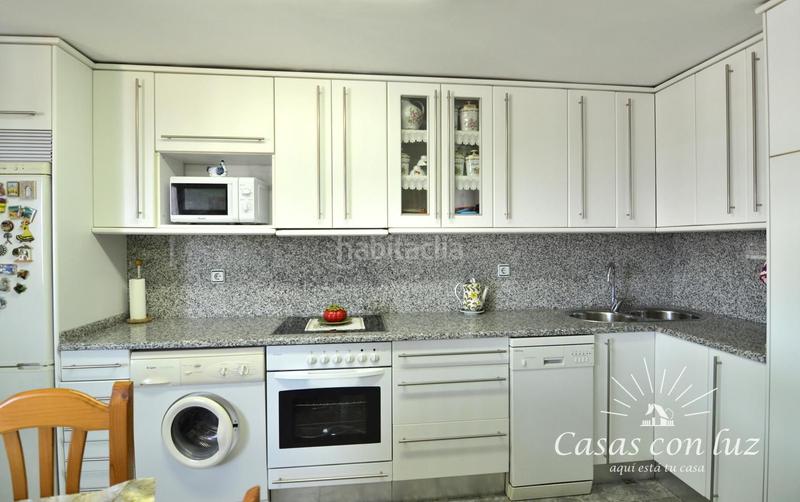 Foto 6f9c8005-2434-4a79-83ca-7831764a5e77. Appartamento con riscaldamento parcheggio in Parque Palomar - Bombarda Zaragoza
