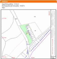 Terreno residenziale  Calle parva de la ria. Parcela urbana en parva de la ría para edificación de chalets