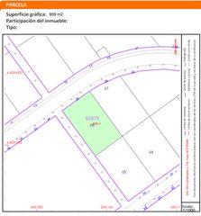 Terreno residencial en Calle Salero Serval