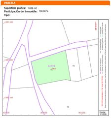 Terreny residencial a Calle Henchidero
