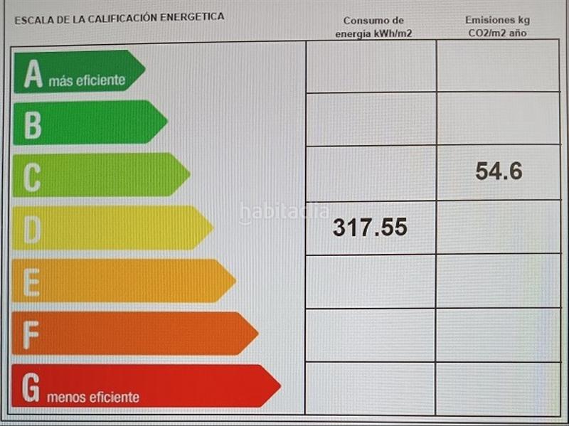 Foto 15db20c3-237d-47d9-8b96-6c62c9048c0c. Business premise in Mendillorri Pamplona / Iruña