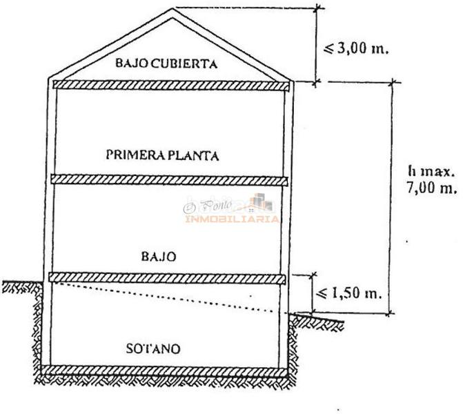 Foto 4b678613-565d-4881-9245-6fdda71c6f01. Terreno residencial en San Mateo - Castro - O Val Narón