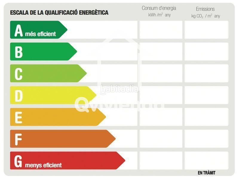 Foto 4997149a-5678-4274-b60f-e6b8643aa117. Locale commerciale in Estació de França Mollet del Vallès