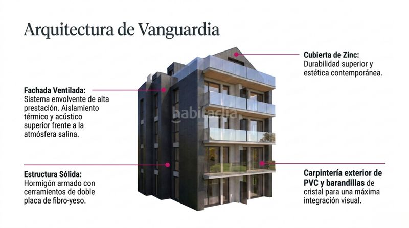 Foto 7fe6aa79-18ed-4241-ade3-6913dd30740f. Pis a Suances - calle bosco 13 a Suances