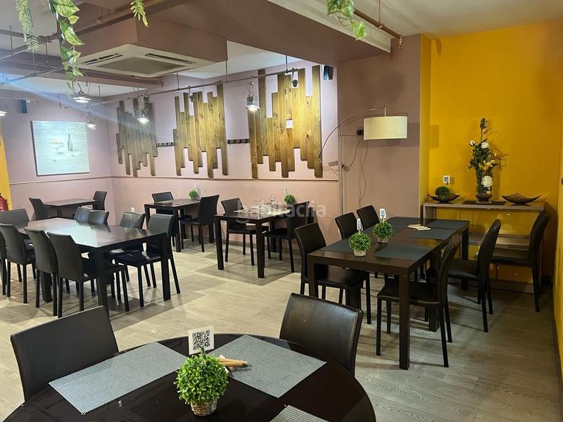 Foto d94736d9-cfbc-4dde-b3a1-4a45becd6656. Locale commerciale in renueva 20 in Centro Ciudad León