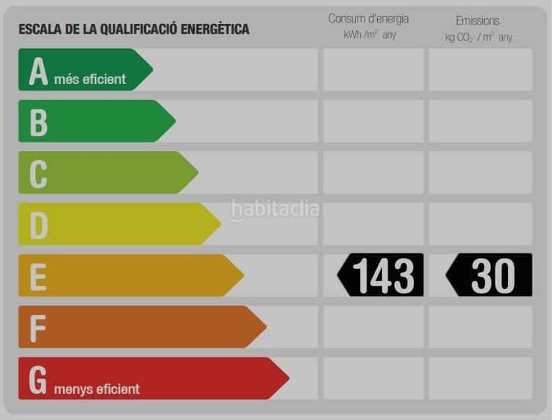 Foto 6a541f6a-8dcc-4738-96e4-0f2787127ebc. Appartamento con riscaldamento parcheggio in Eixample Residencial Escala (L´)