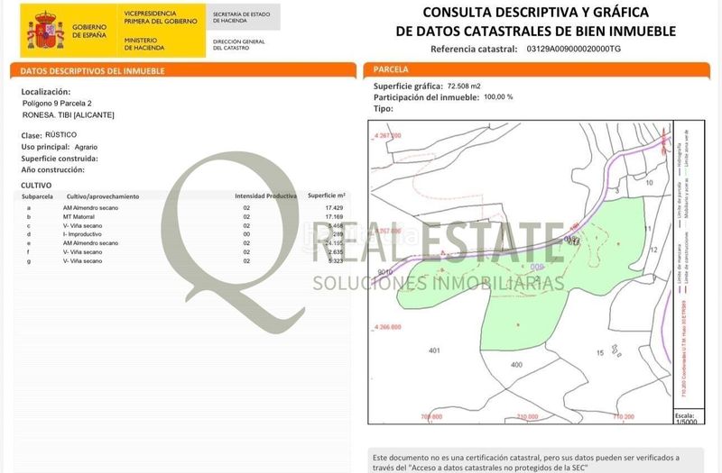 Foto ae2ccafa-00af-4a3b-b822-bc05008dc28a. Terreny residencial a Tibi