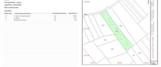 Rural plot in Santa Eugènia. Oportunidad en santa eugenia!!! terreno rustico de 4.437 m2