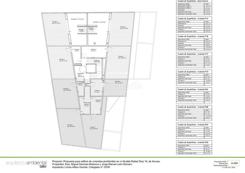 Foto 63bddc48-f101-4683-877e-9f891a3a29bc. Erdgeschoss mit parking in Arucas casco Arucas